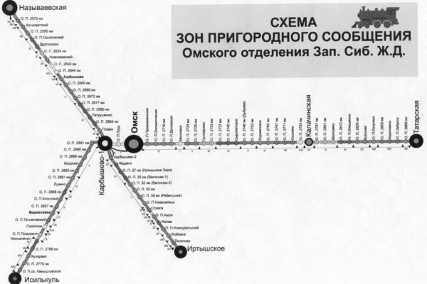 Кракен какой сайт