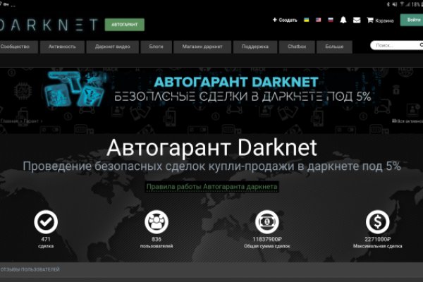 Darkmarket телеграм